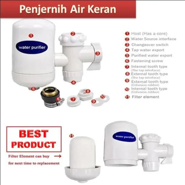 Penyaring Air Keran SWS Untuk Dapur Kecil, Pilihan Tepat untuk Kebutuhan Anda